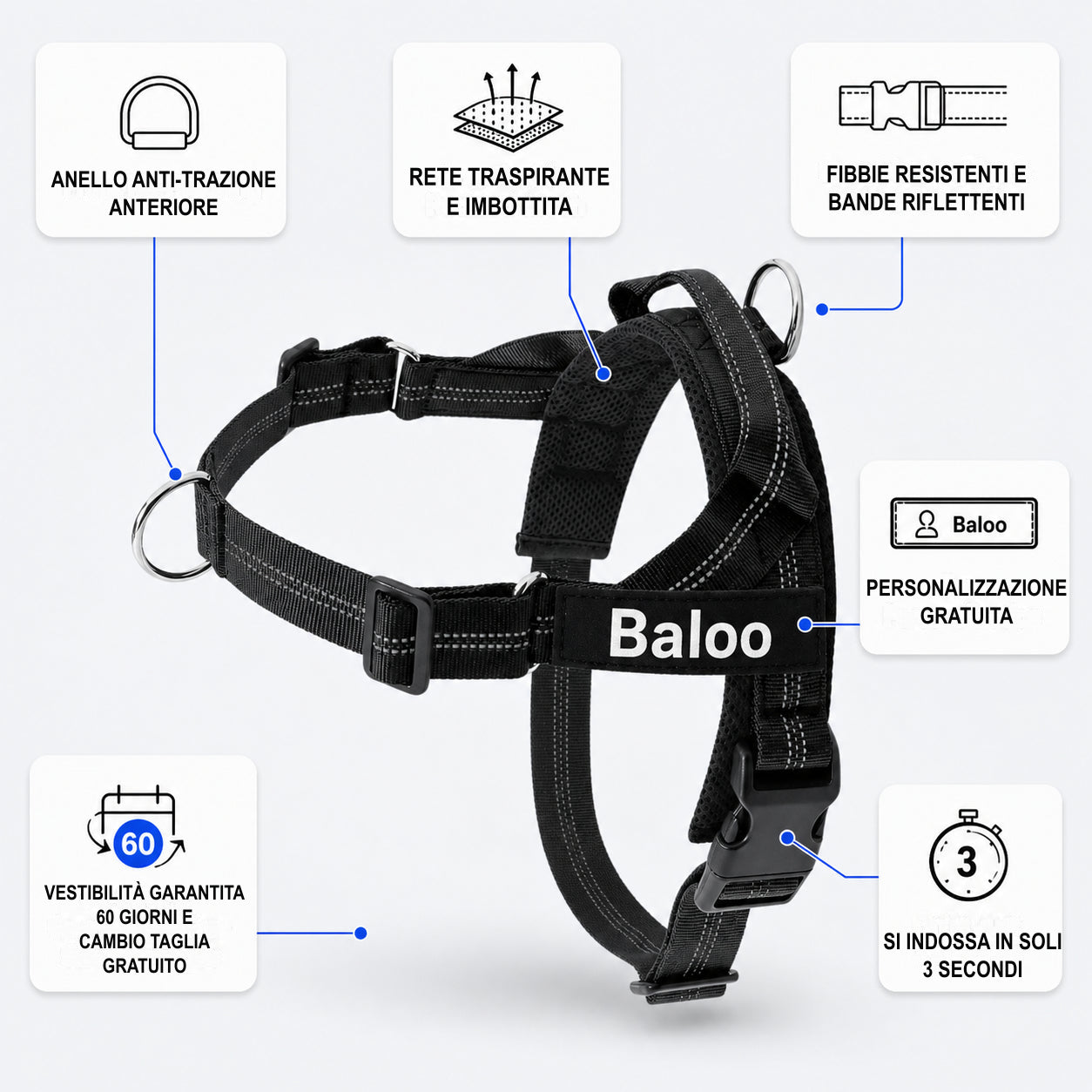 Caratteristiche SafeWalk: anello anti-trazione anteriore, rete imbottita, bande riflettenti, personalizzazione gratuita e vestibilità garantita 60 giorni