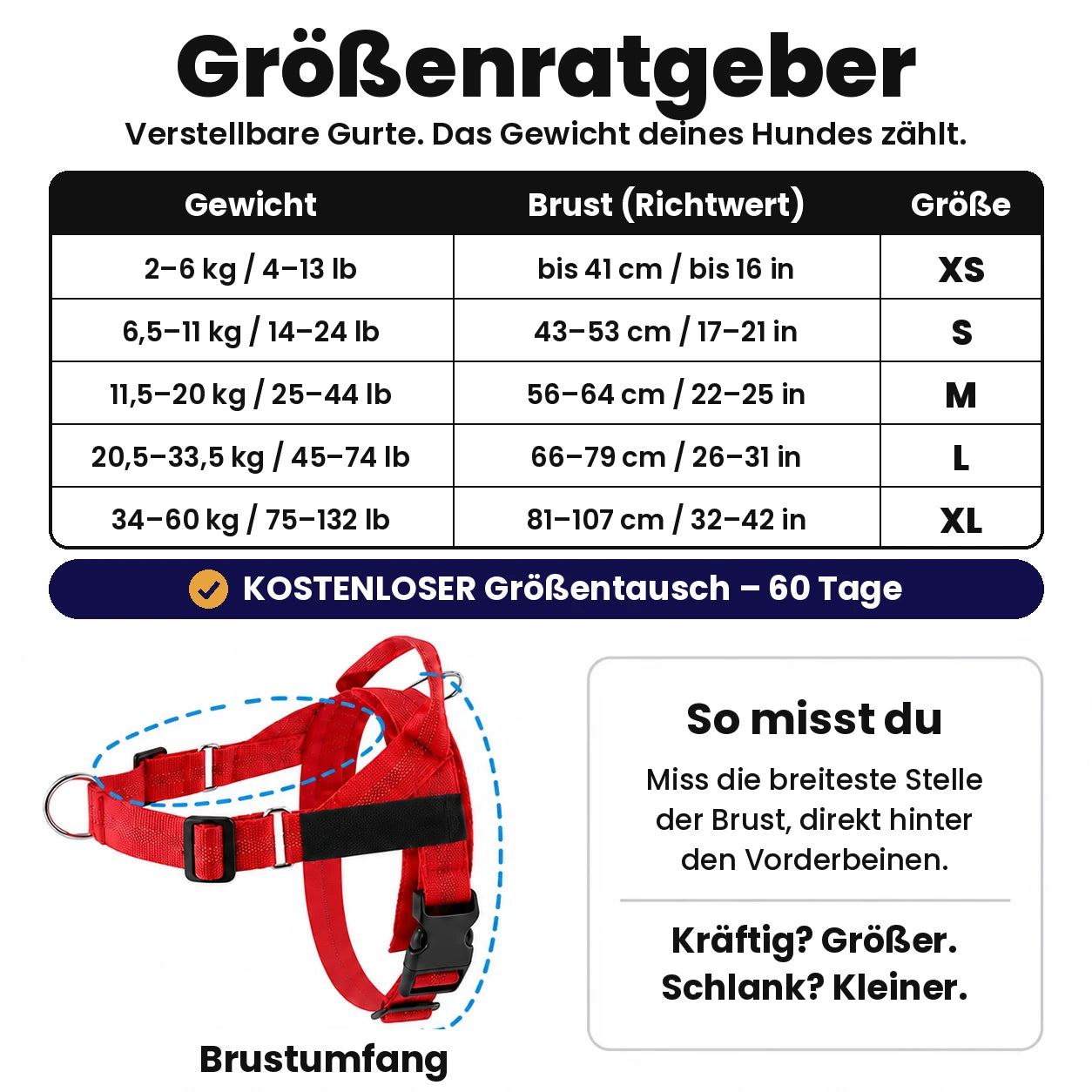 SafeWalk Größenratgeber: XS 2–6 kg, S 6,5–11 kg, M 11,5–20 kg, L 20,5–33,5 kg, XL 34–60 kg. Kostenloser Größentausch in 60 Tagen.