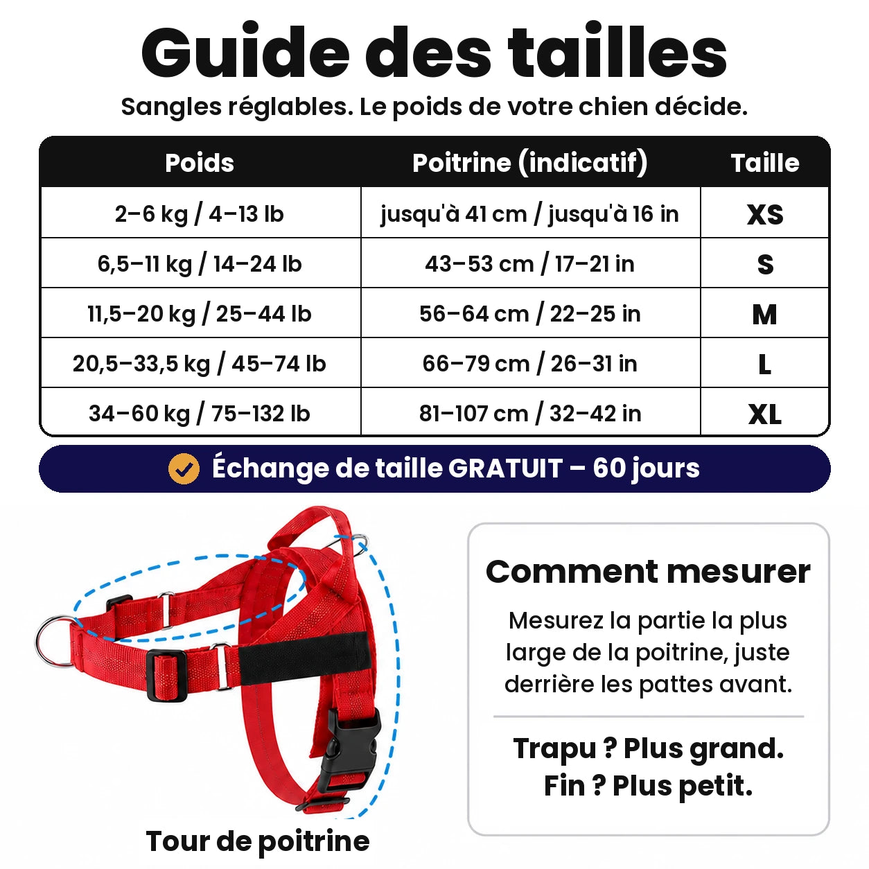 Guide des tailles SafeWalk : XS 2–6 kg, S 6,5–11 kg, M 11,5–20 kg, L 20,5–33,5 kg, XL 34–60 kg. Échange de taille gratuit sous 60 jours.